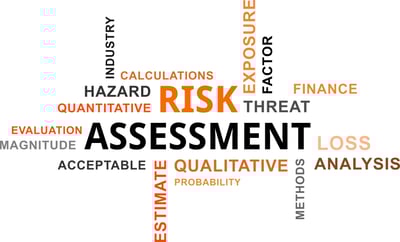 How a Cyber Risk Assessment Reduces Business Risk