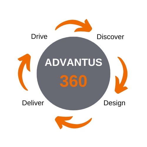 ADVANTUS_360 Approach